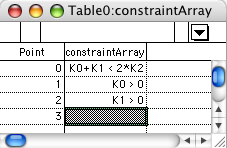 Table with Example Constraint Expressions
