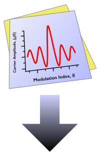 Igor Pro Download Icon