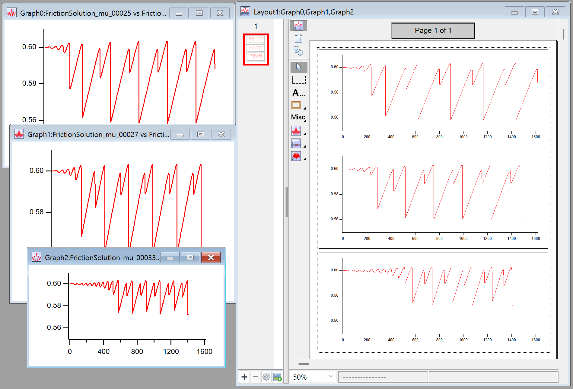 Page layout starting point with three graphs