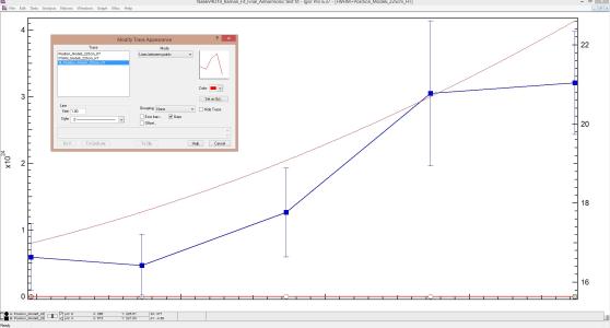 trace information dialog