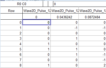 2D Histogram Matrix 