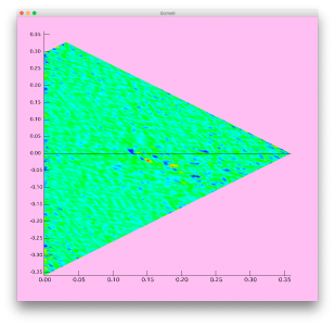 Fig2