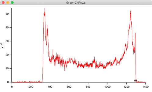 Image of wave profile