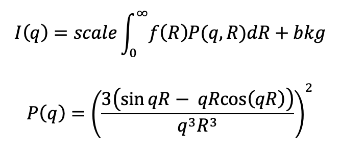 fit function