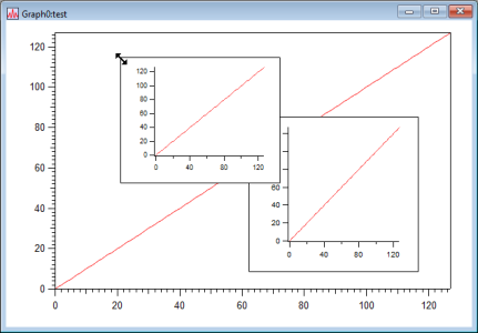 An example graph