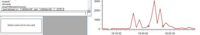 data from an ion trap mass spectrometer