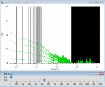 logarithmic image