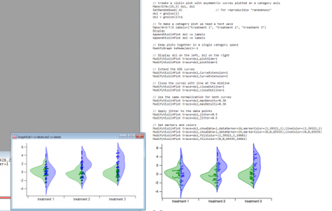 Violin_plot_problem