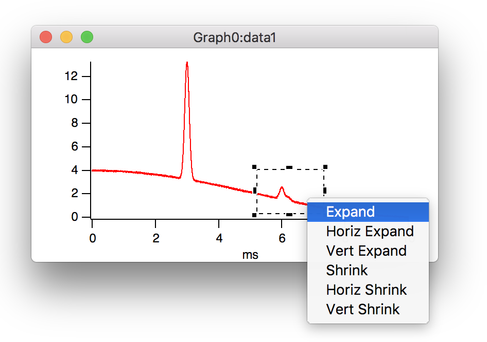 igor pro duplicate graph